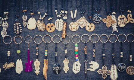 Keychains with print